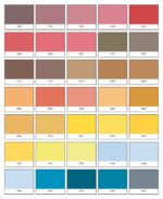 FARBA CERAMICZNA DO ŚCIAN PRÓBKA PŁYNNA 4x150ml PLAMOODPORNA - obrazek 10