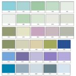 FARBA CERAMICZNA DO ŚCIAN PRÓBKA PŁYNNA 4x150ml PLAMOODPORNA - obrazek 15