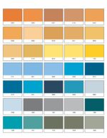 FARBA CERAMICZNA DO ŚCIAN PRÓBKA PŁYNNA 4x150ml PLAMOODPORNA - obrazek 9