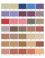 FARBA CERAMICZNA DO ŚCIAN PRÓBKA PŁYNNA 4x150ml PLAMOODPORNA - obrazek 8